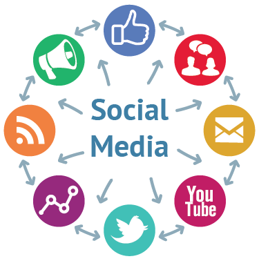 redes sociales, social media, community manager, posicionamiento online