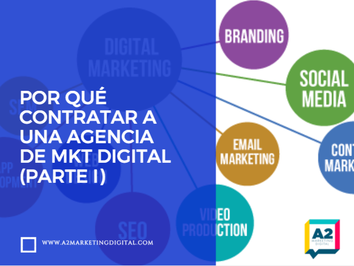 ¿Debería contratar una agencia de marketing digital?