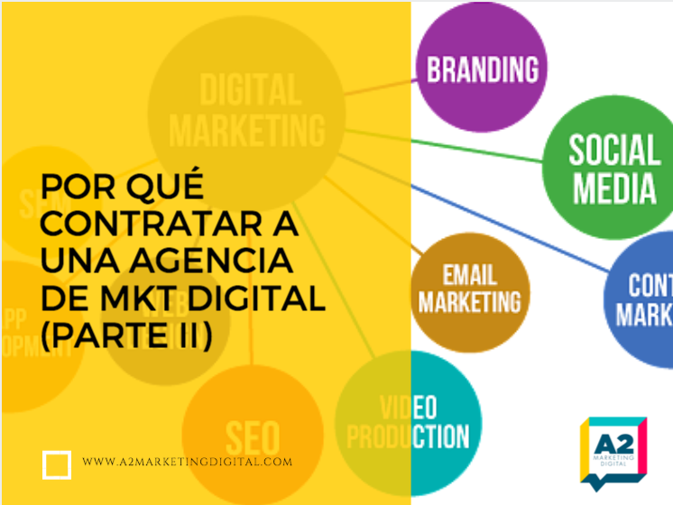 ¿Por qué contratar a una agencia de marketing digital II)